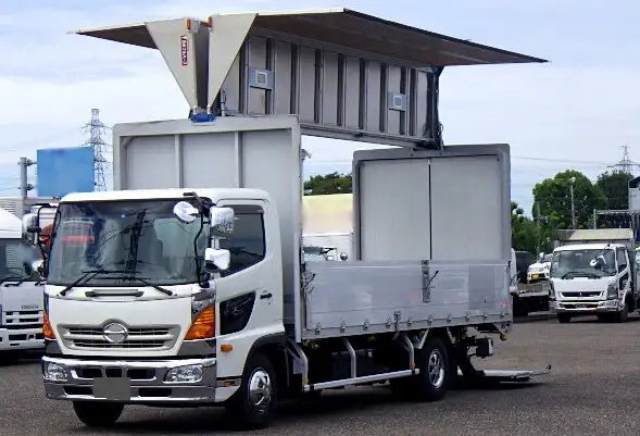 日野 レンジャー 中型/増トン ウイング パワーゲート TKG-FC9JJAA の中古トラック【車両No.152607】